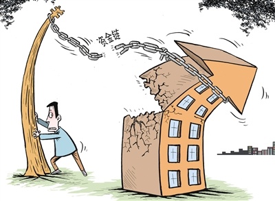 化工行業 化工行業